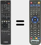 Replacement remote control for RAV433 (WW510500)