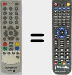 Replacement remote control for Iomiro200