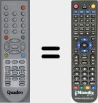 Telecomando sostituto di 5P60