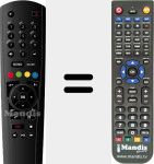 Replacement remote control for NetBox Madison