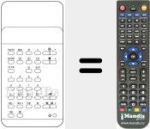 Télécommande pour remplacer TC101
