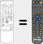 Replacement remote control for 108 019 300