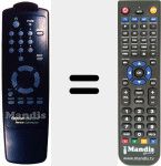 Replacement remote control for 260304