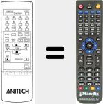 Replacement remote control for AE-6001