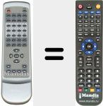 Replacement remote control for D-400