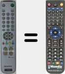 Télécommande pour remplacer RM-889 (147617611)