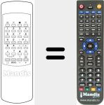 Replacement remote control for RC0302 00