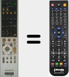 Telecomando sostituto di RM-PP760 (147861811)