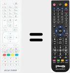 Replacement remote control for RC4875 (23303936)