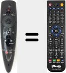 Replacement remote control for AKB73795401