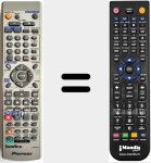 Telecomando sostituto di AXD7398