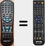 Replacement remote control for JV3033C