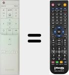 Replacement remote control for TM1570 (BN59-01233A)