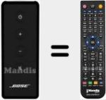 Telecomando sostituto di Solo