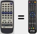 Telecomando sostituto di RM-RXUT100