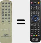 Telecomando sostituto di RB-DA70
