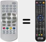 Telecomando sostituto di RC1091