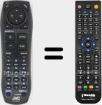Telecomando sostituto di RM-RK252