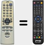 Telecomando sostituto di RM-SFSSD9R