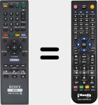 Télécommande pour remplacer RMT-B104C