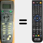 Telecomando sostituto di RM-LJ301 (147572611)