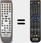 Telecomando sostituto di EUR7702270W