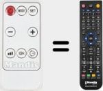 Telecomando sostituto di KPT-2000