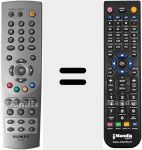 Telecomando sostituto di RS-521