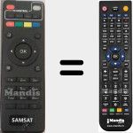 Telecomando sostituto di Android Tv Box