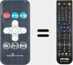 Telecomando sostituto di Photo Frame (p8 Ultra Slim)