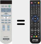 Replacement remote control for RM-PJHS50 (147910513)