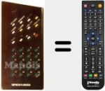 Telecomando sostituto di 33 T 2