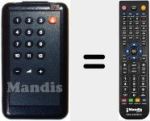 Telecomando sostituto di 925TX0313