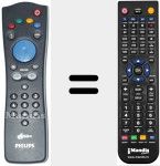 Telecomando sostituto di D-BOX