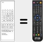 Telecomando sostituto di DIGISYSTEM