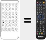 Telecomando sostituto di FULL DIGITAL 6500 ST