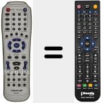 Telecomando sostituto di DX-3025 (JX-9003)