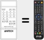 Ersatzfernbedienung für M 510