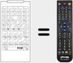 Telecomando sostituto di RCM STEREO