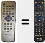 Télécommande pour remplacer RLT 1720