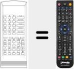 Telecomando sostituto di RR 5988