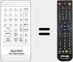 T&eacute;l&eacute;commande pour remplacer 95288 E