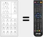 Telecomando sostituto di T 96