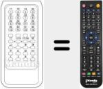 Télécommande pour remplacer TRS 99 / 32