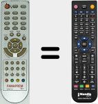 Ersatzfernbedienung für CPM-702