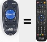 Telecomando sostituto di RM-RK52M (A7A-0033-00)