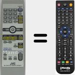 Telecomando sostituto di RM-SMXKA6U