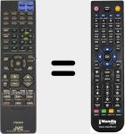 Telecomando sostituto di RM-SRX8000J