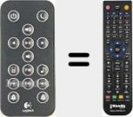 Replacement remote control for S400I