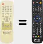 Ersatzfernbedienung für VisionIcaro2